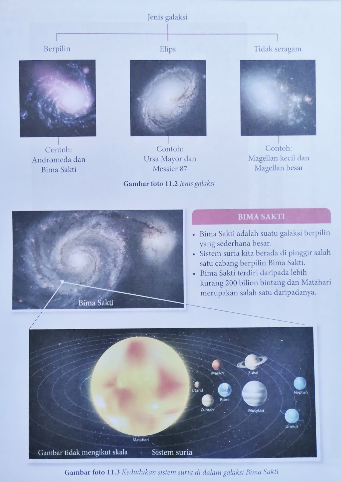 Detail Contoh Gambar Galaksi Nomer 21