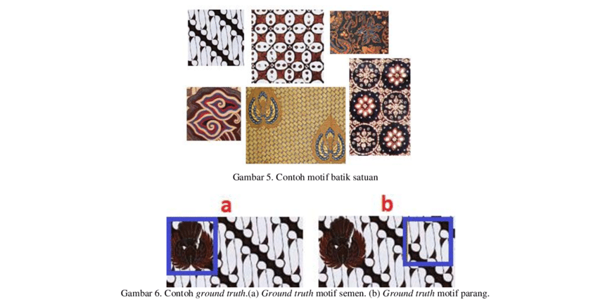 Detail Contoh Gambar Gambar Batik Nomer 28