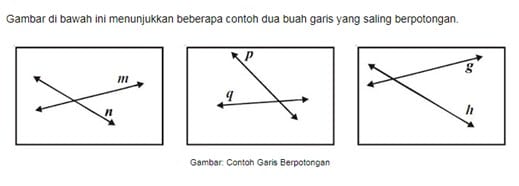 Detail Contoh Gambar Garis Berpotongan Nomer 14