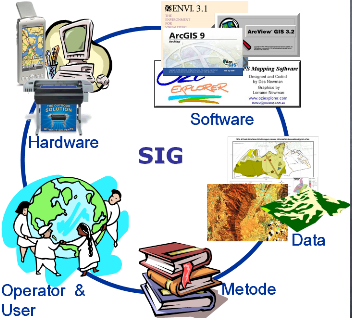 Detail Contoh Gambar Geografis Nomer 21