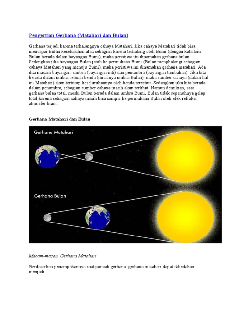 Detail Contoh Gambar Gerhana Matahari Nomer 49