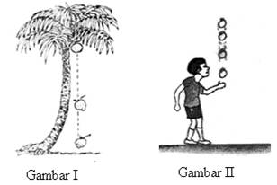 Detail Contoh Gambar Glbb Nomer 5