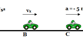 Detail Contoh Gambar Glbb Nomer 39