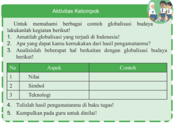 Detail Contoh Gambar Globalisasi Di Bidang Budaya Nomer 38