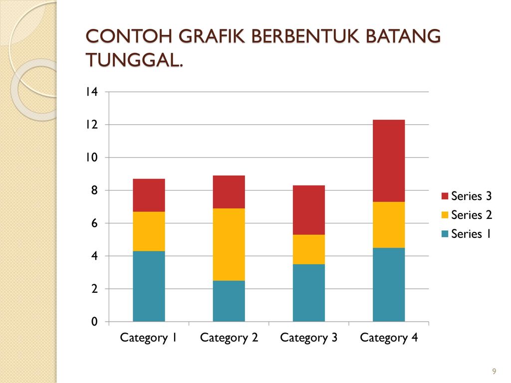 Detail Contoh Gambar Grafik Nomer 39