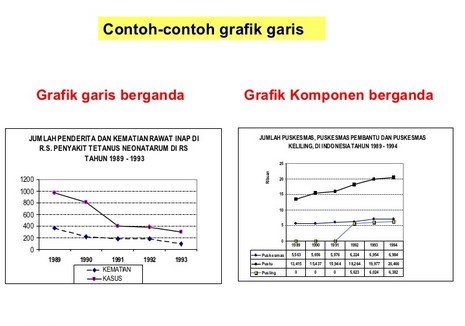 Detail Contoh Gambar Grafik Garis Nomer 16