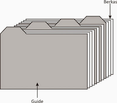 Detail Contoh Gambar Guide Nomer 10