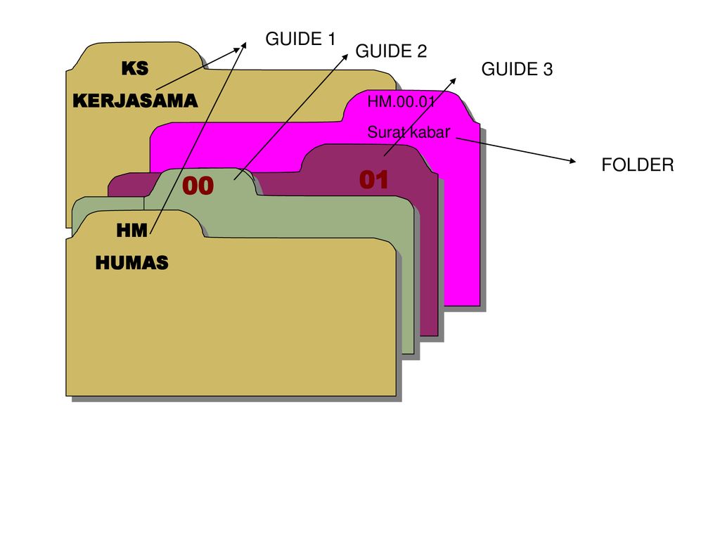 Detail Contoh Gambar Guide Nomer 12