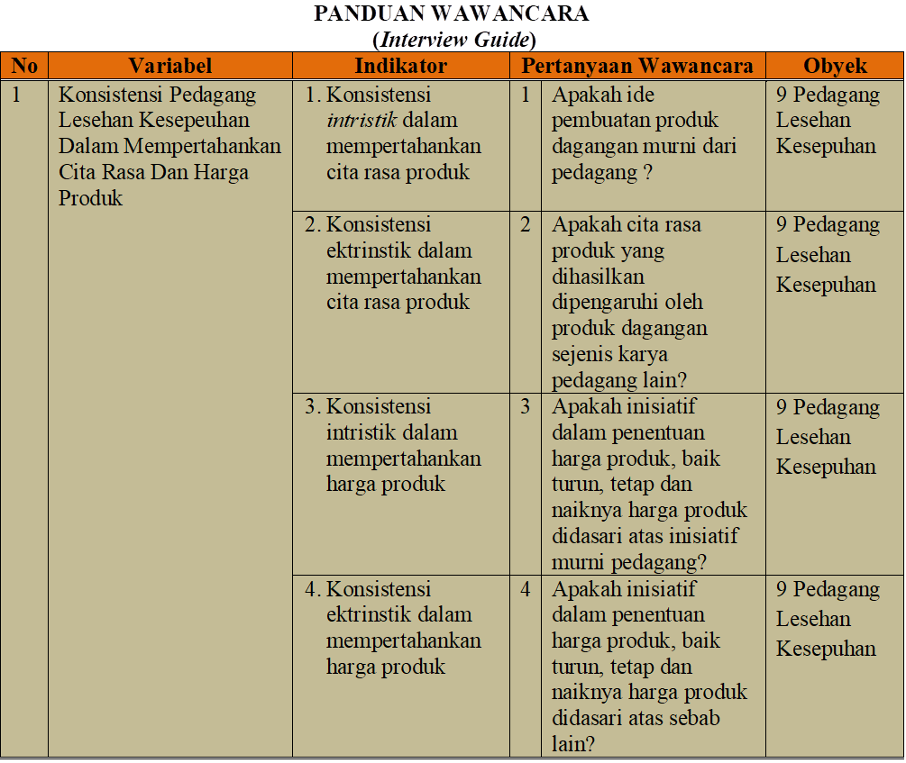 Detail Contoh Gambar Guide Nomer 25