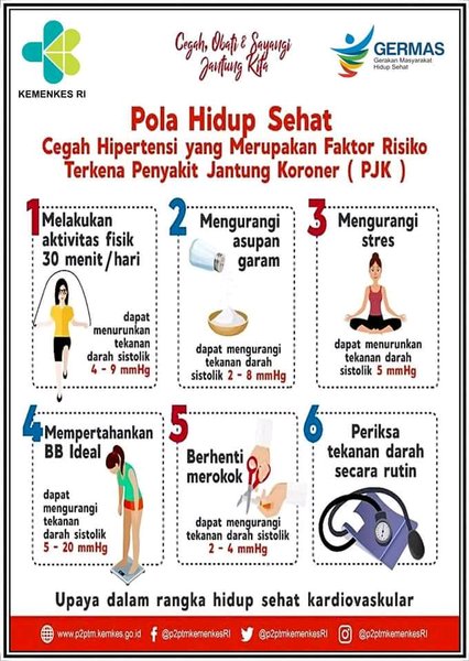 Detail Contoh Gambar Hidup Sehat Nomer 38