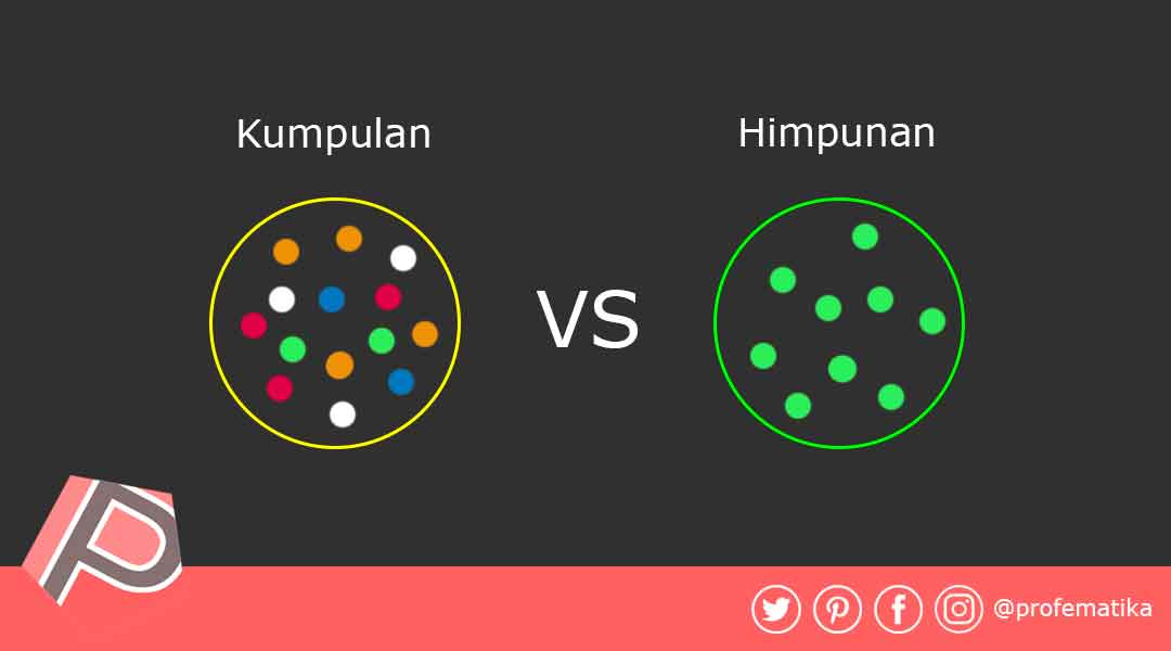 Detail Contoh Gambar Himpunan Nomer 55