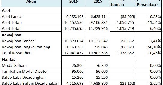 Detail Contoh Gambar Horizontal Nomer 40