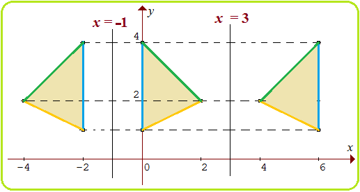 Detail Contoh Gambar Horizontal Nomer 45