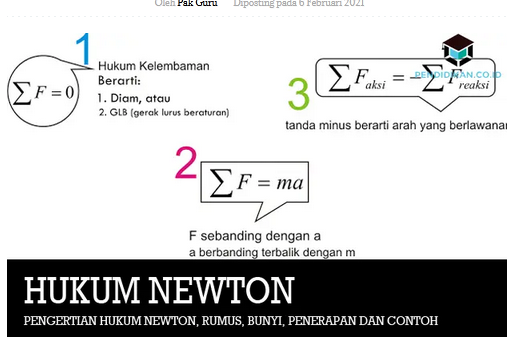 Detail Contoh Gambar Hukum Newton 1 Nomer 54