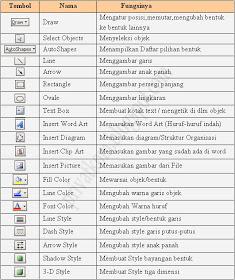 Detail Contoh Gambar Icon Nomer 30