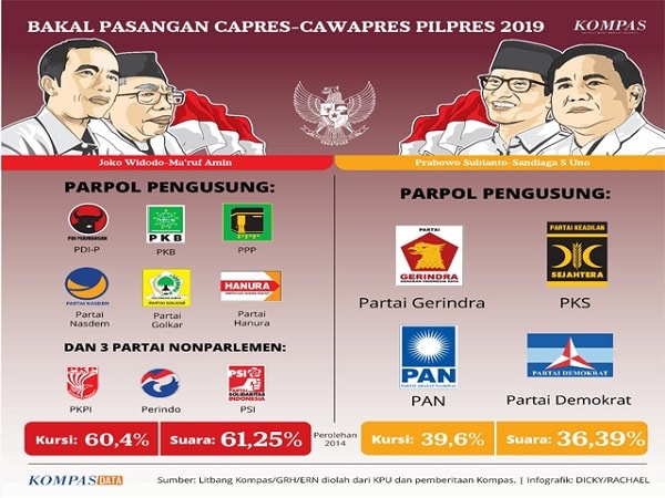 Detail Contoh Gambar Identifikasi Dalam Interaksi Sosial Nomer 38