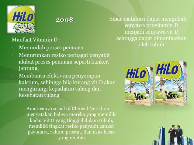 Detail Contoh Gambar Iklan Hilo Nomer 27