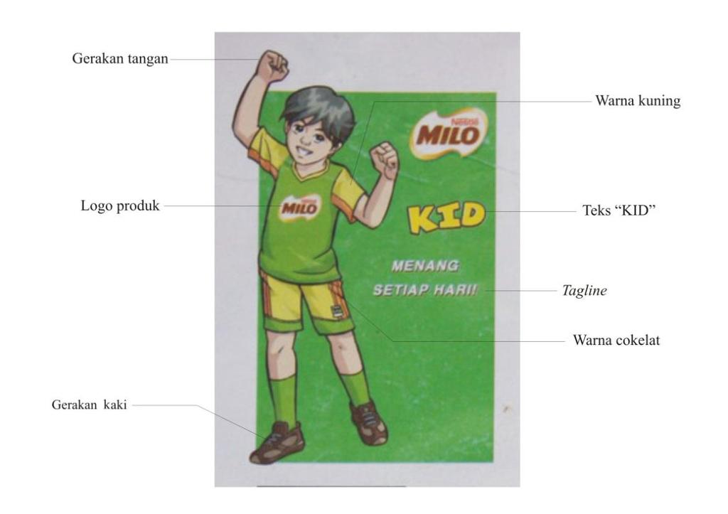 Detail Contoh Gambar Iklan Milo Nomer 31