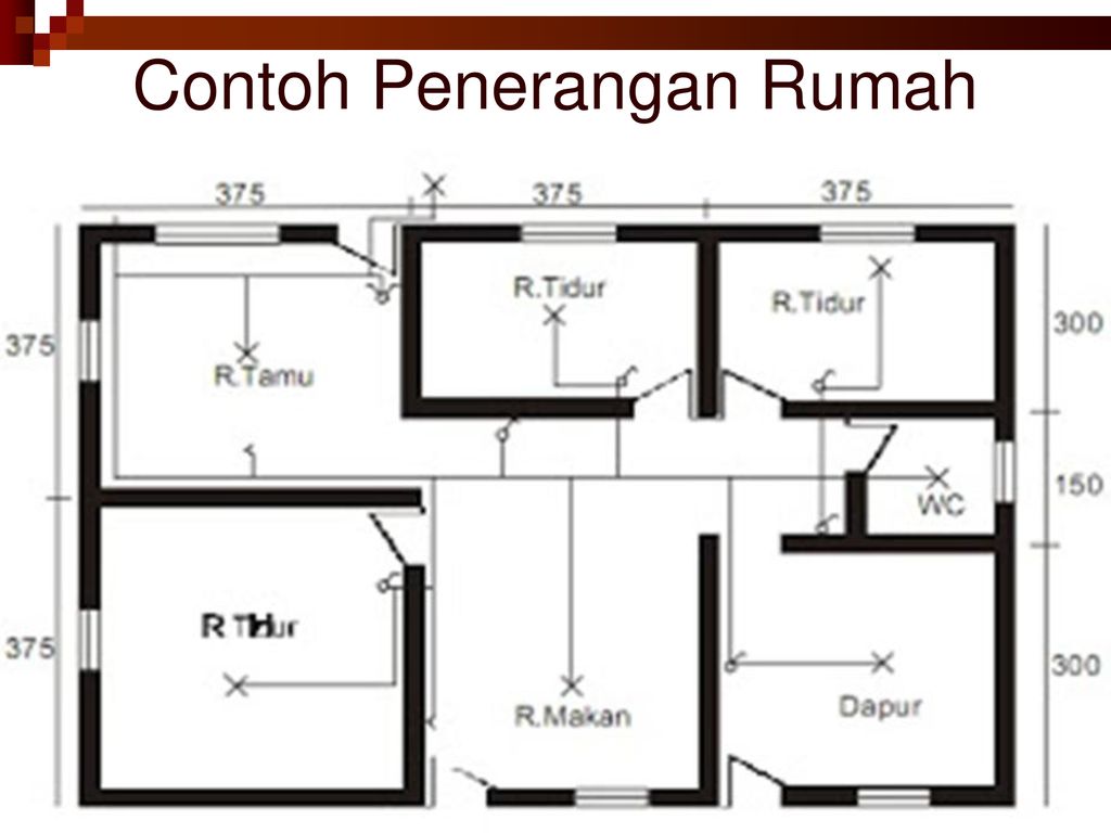 Detail Contoh Gambar Instalasi Nomer 9