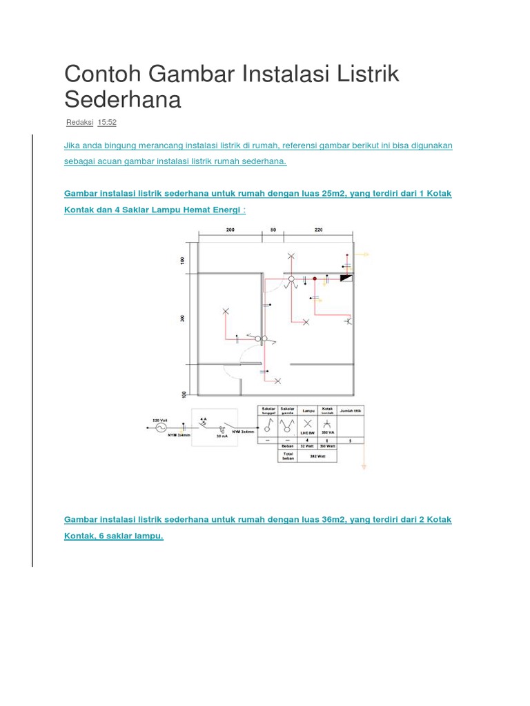 Detail Contoh Gambar Instalasi Nomer 15