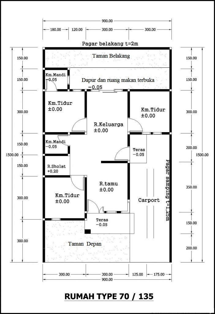 Detail Contoh Gambar Instalasi Nomer 38