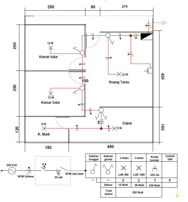 Detail Contoh Gambar Instalasi Nomer 43