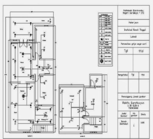 Detail Contoh Gambar Instalasi Nomer 6