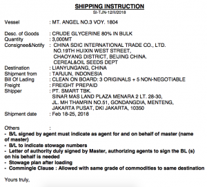 Detail Contoh Gambar Instruction Nomer 51