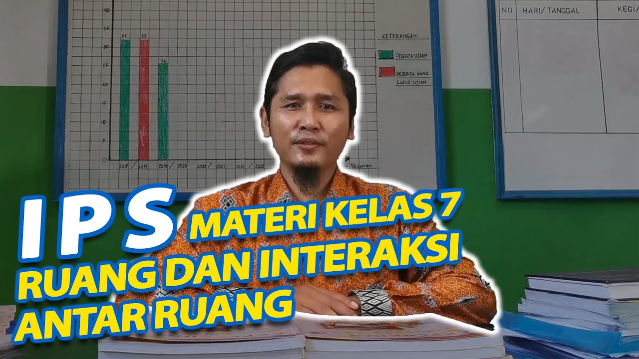 Detail Contoh Gambar Interaksi Antar Ruang Nomer 38