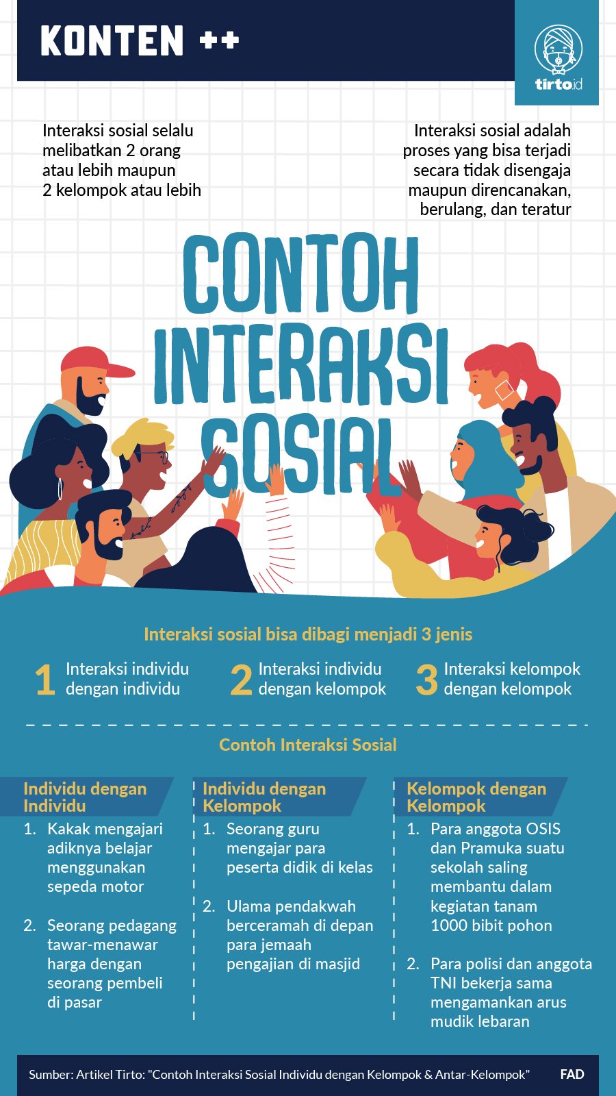 Detail Contoh Gambar Interaksi Sosial Nomer 14