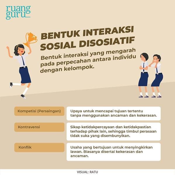 Detail Contoh Gambar Interaksi Sosial Disosiatif Nomer 25