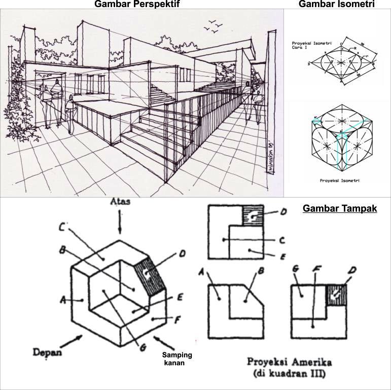 Detail Contoh Gambar Isometri Nomer 33