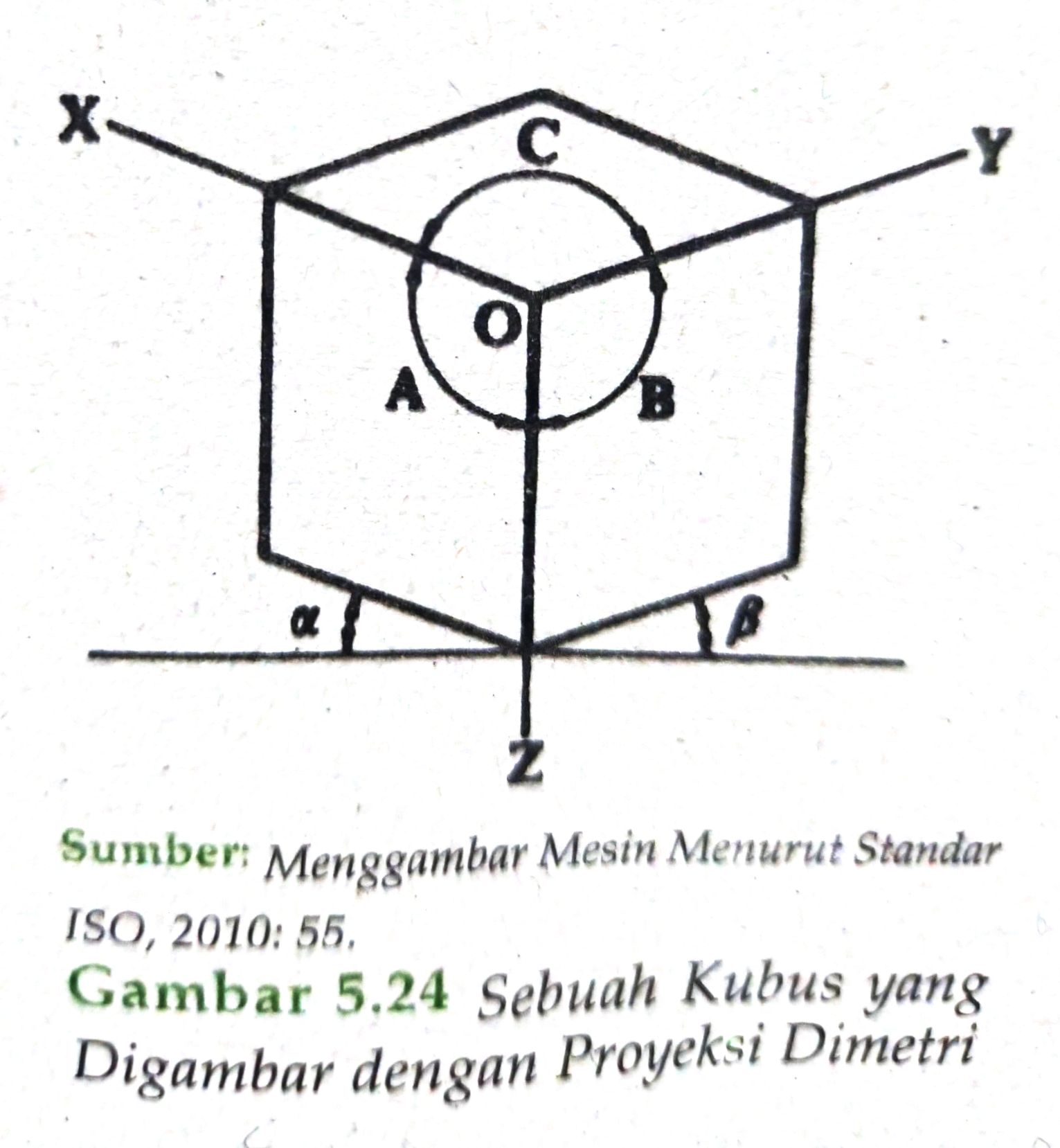 Detail Contoh Gambar Isometri Nomer 42