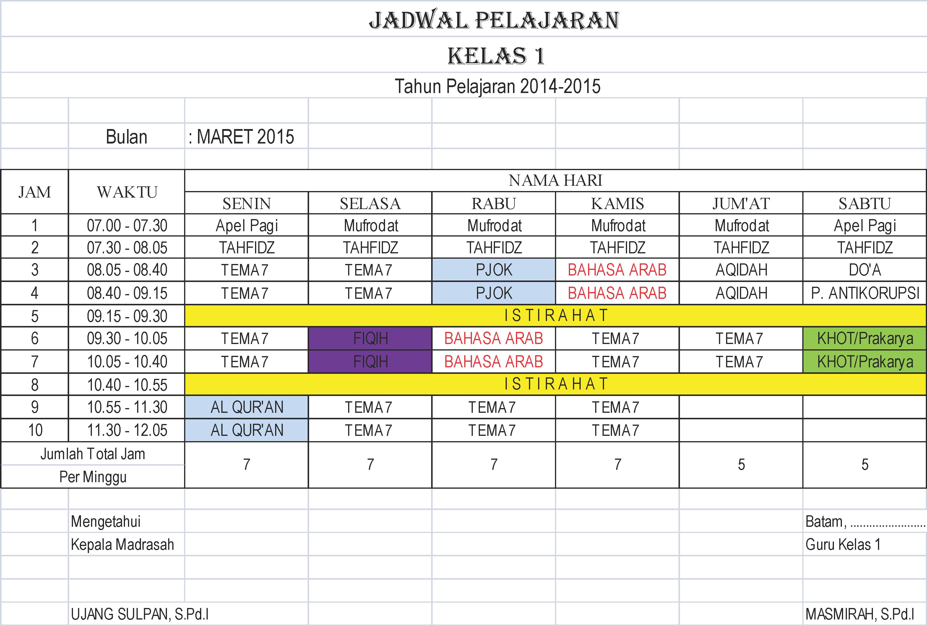 Detail Contoh Gambar Jadwal Pelajaran Nomer 17