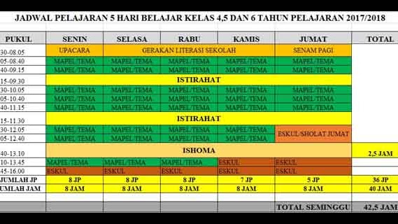 Detail Contoh Gambar Jadwal Pelajaran Nomer 25