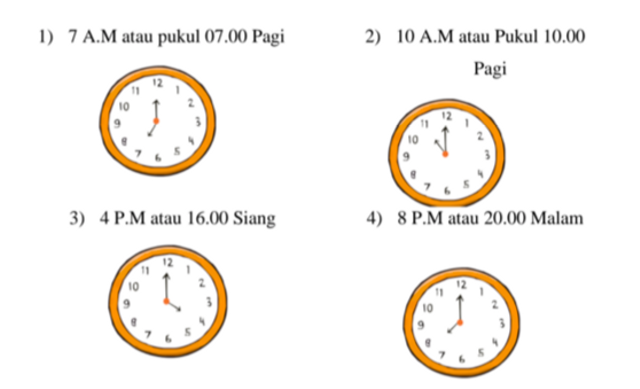 Detail Contoh Gambar Jam Nomer 26