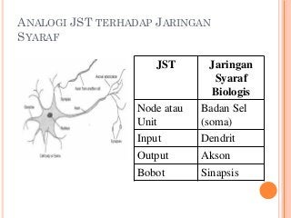 Detail Contoh Gambar Jaringan Nomer 55