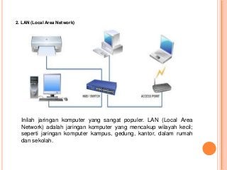 Detail Contoh Gambar Jaringan Komputer Nomer 46