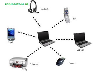 Detail Contoh Gambar Jaringan Komputer Nomer 10