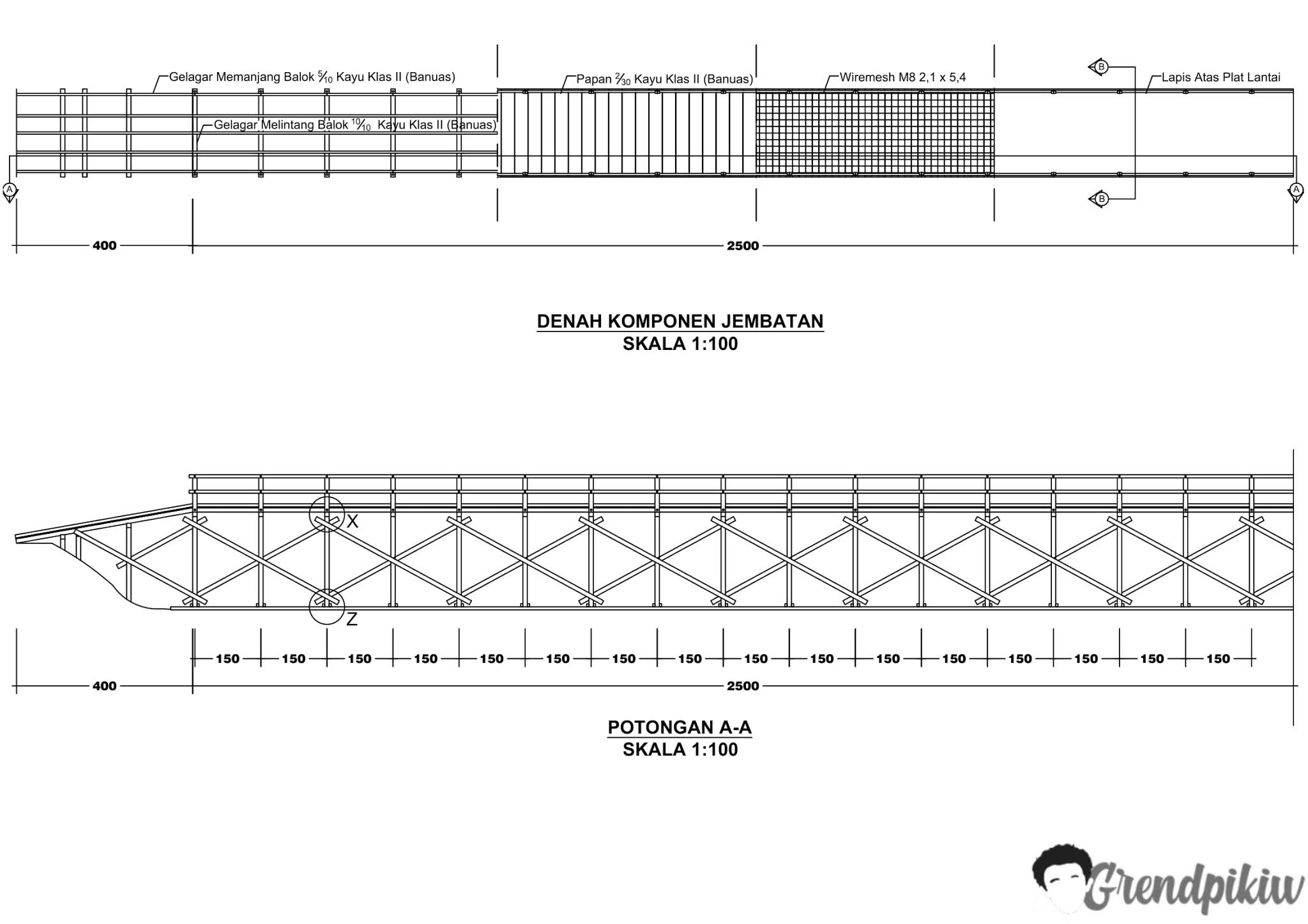 Detail Contoh Gambar Jembatan Nomer 19