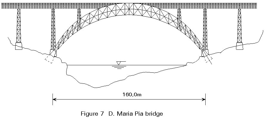 Detail Contoh Gambar Jembatan Nomer 21