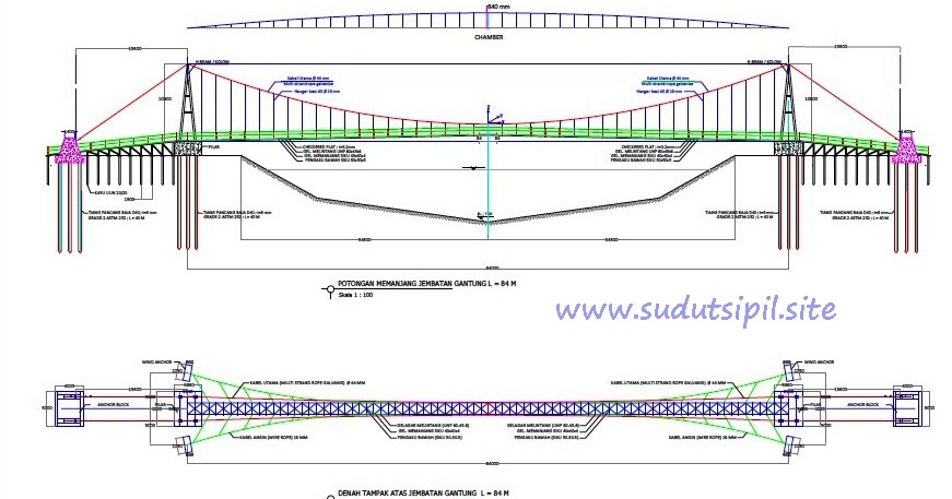 Detail Contoh Gambar Jembatan Nomer 24