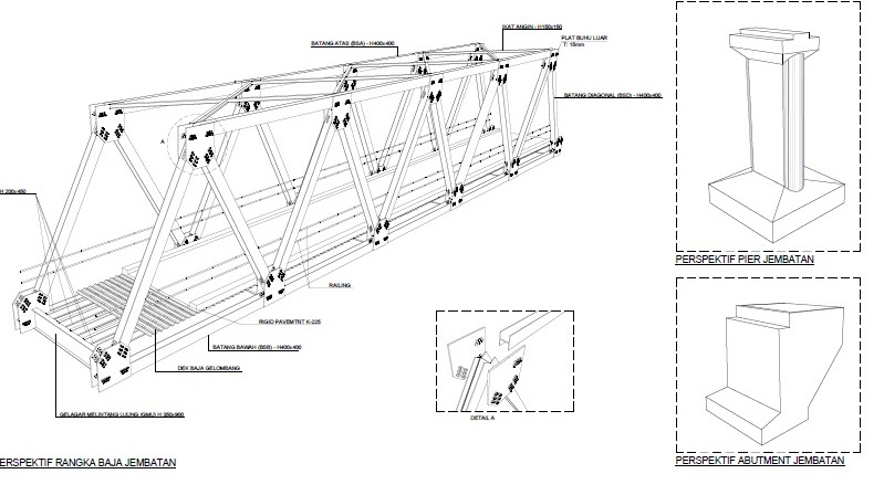 Detail Contoh Gambar Jembatan Nomer 35