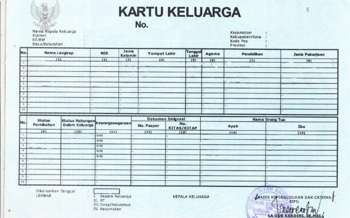 Detail Contoh Gambar Kartu Keluarga Nomer 3