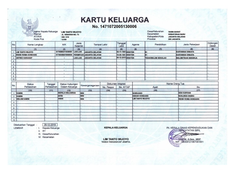 Detail Contoh Gambar Kartu Keluarga Nomer 21