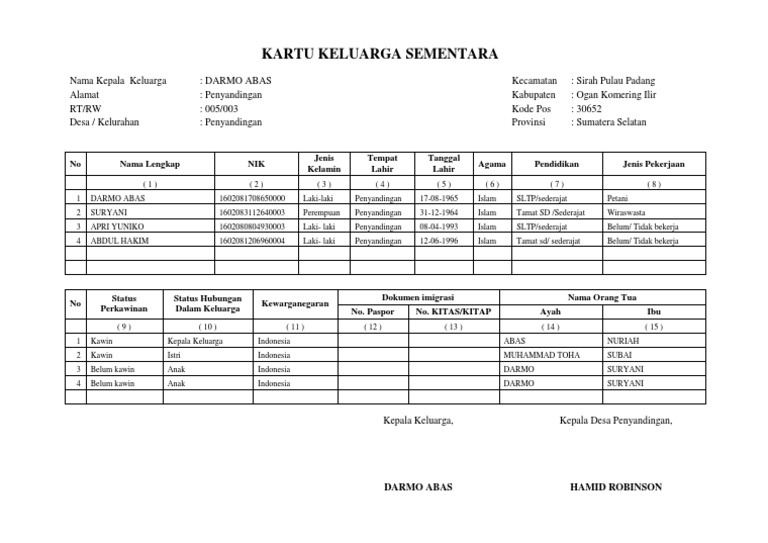 Detail Contoh Gambar Kartu Keluarga Nomer 47