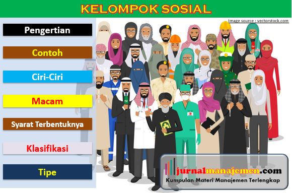 Detail Contoh Gambar Kelompok Sosial Nomer 48