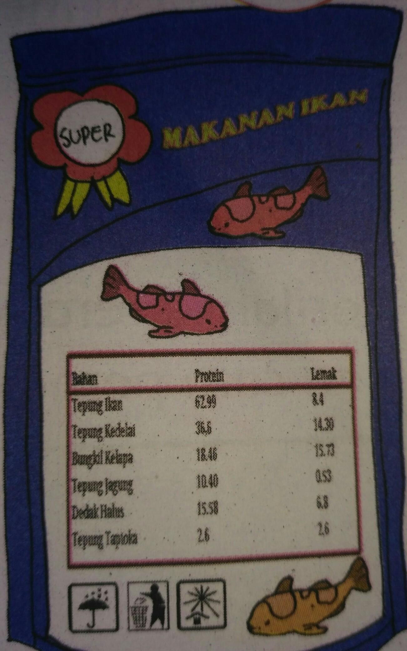 Detail Contoh Gambar Kemasan Makanan Hewan Nomer 12