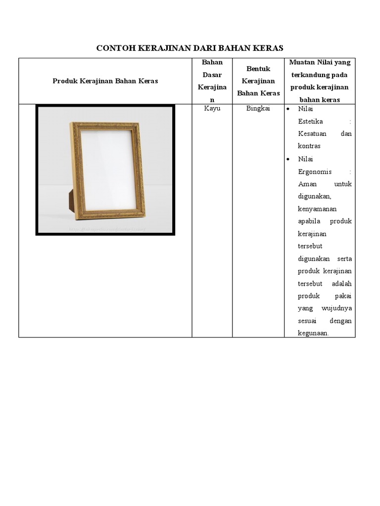 Detail Contoh Gambar Kerajinan Bahan Keras Nomer 51