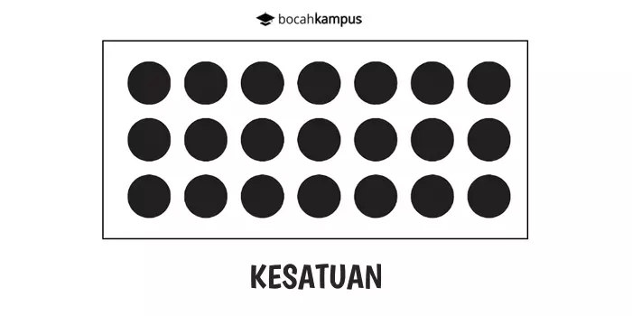 Contoh Gambar Kesatuan Unity - 54+ Koleksi Gambar